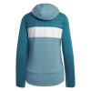 Dámska bunda Martini Sportswear CIMETTA  - svetlo modrá