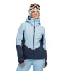 Dámska lyžiarská bunda Schöffel STYLE SAFUNA  - svetlo modrá