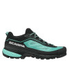 Dámské boty Scarpa RAPID LT  - světle modrá
