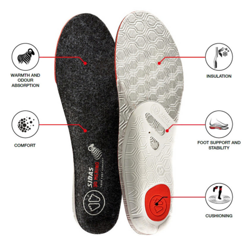 Ortopedické vložky Sidas WINTER 3D MERINO  - šedá