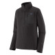 Pánska mikina Patagonia R1 AIR ZIP-NECK  - čierna