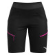 Dámské kraťasy Crazy TRAVERSE  - černá