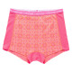 Dámské funkční boxerky Kari Traa ROSE BOXER  - růžová